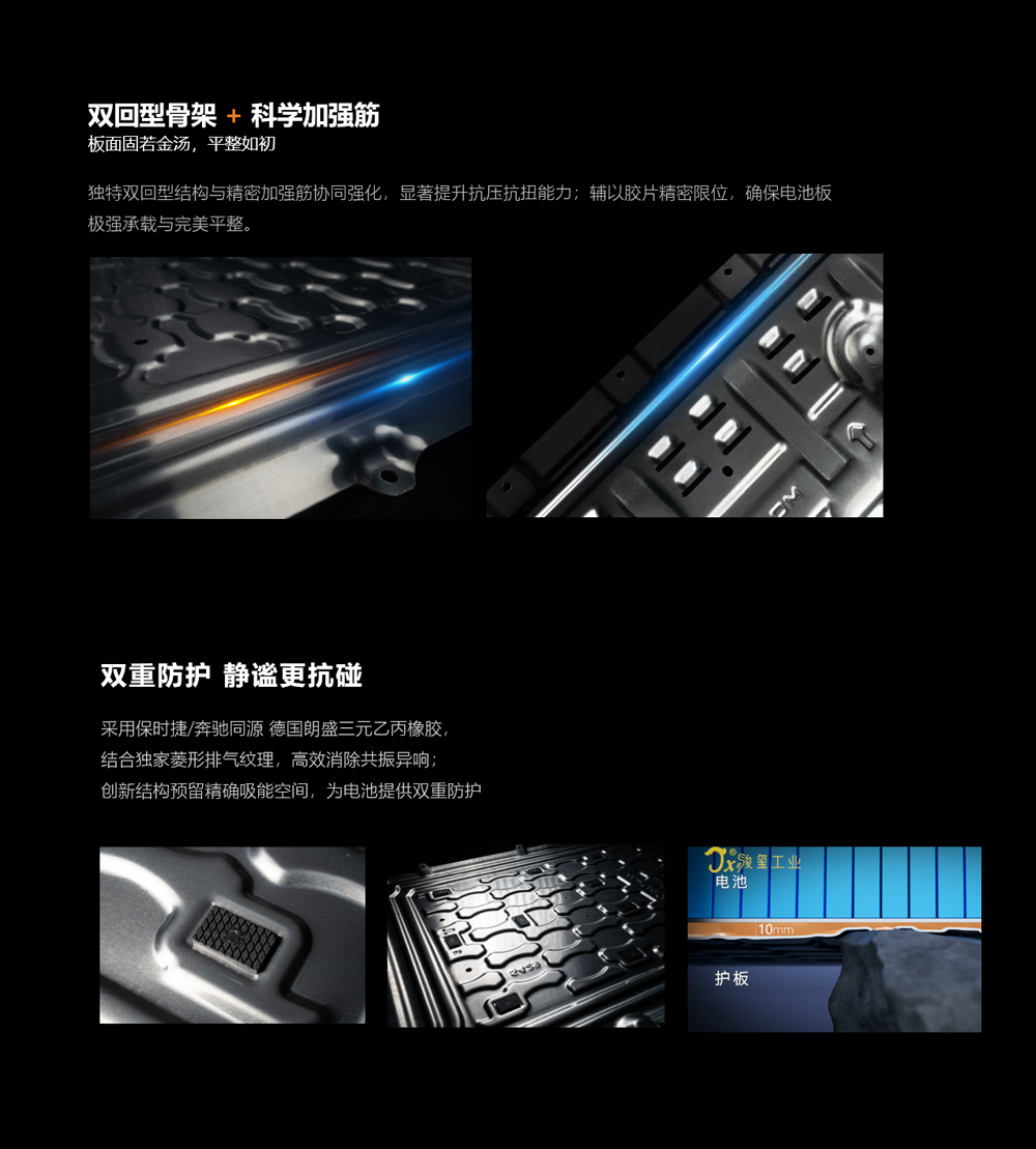 新能源底盘底护板_05.png