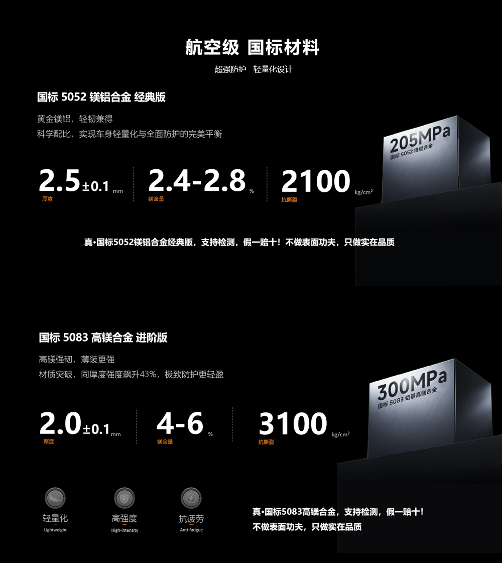 新能源底盘底护板_03.png