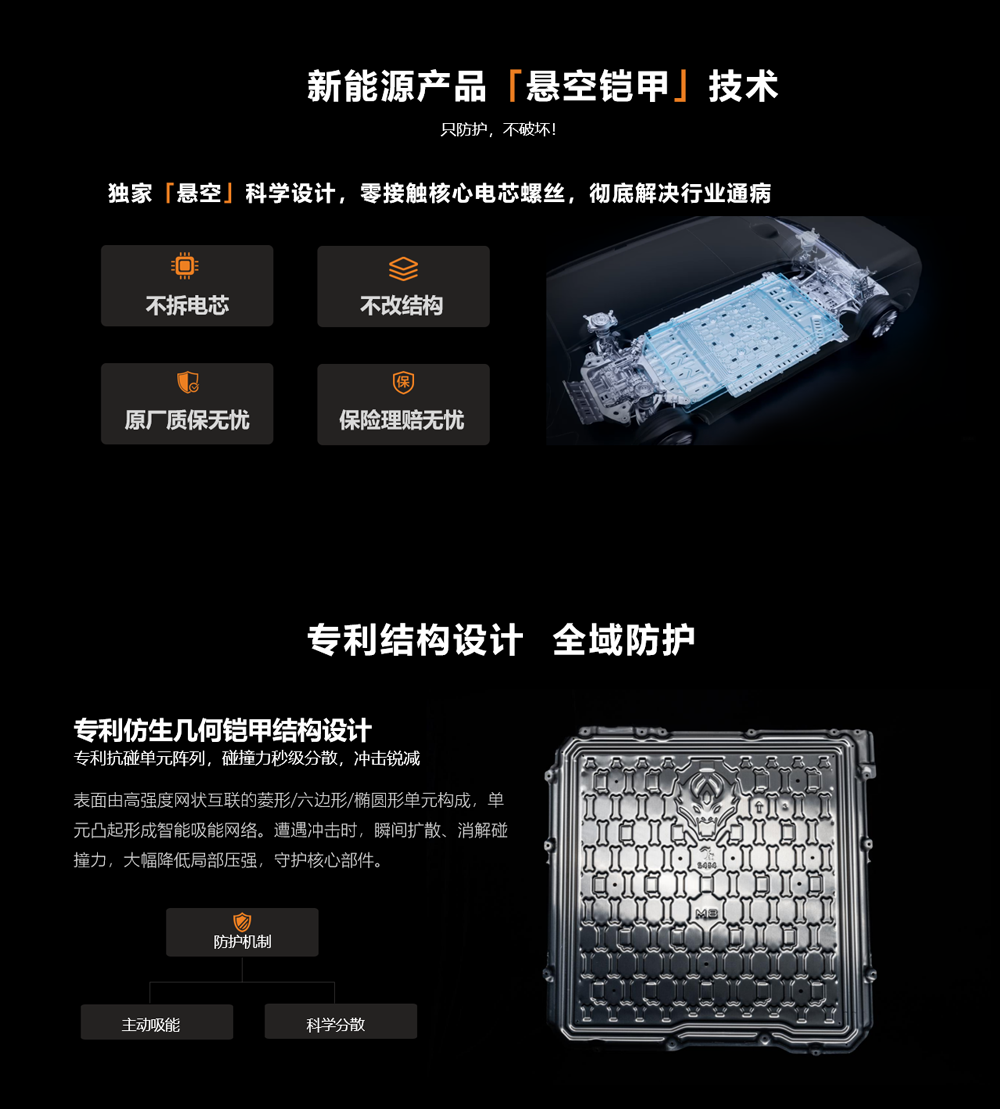 新能源底盘底护板_04.png
