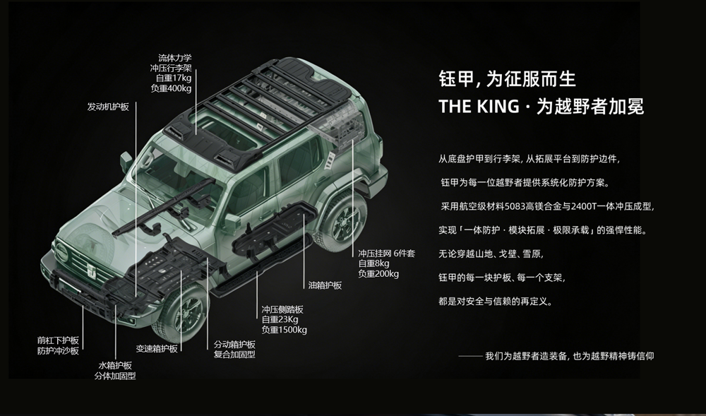 后备箱拓展平台_01.png